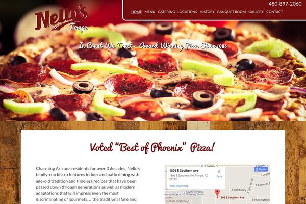 Site using Contact-details-by-woothemes plugin