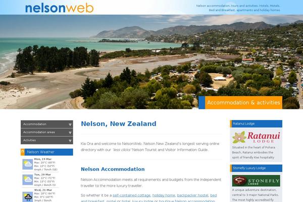 Site using WP Click Info plugin