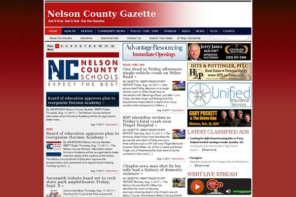 Transcriptv1022 theme websites examples