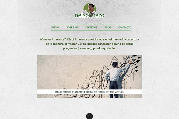 Himmelen theme site design template sample