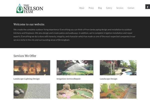 Site using Font Awesome More Icons plugin