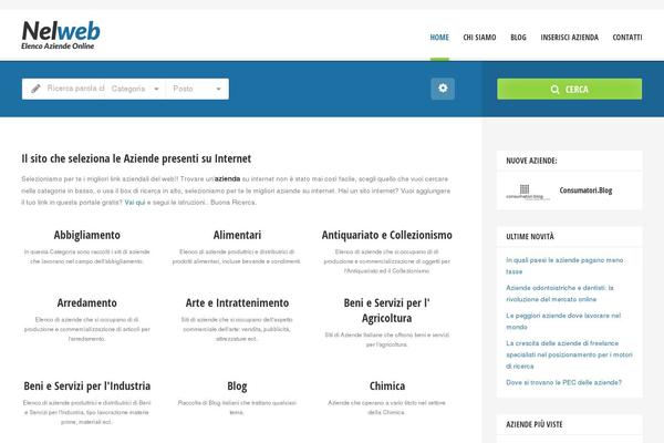 Site using Ait-shortcodes plugin