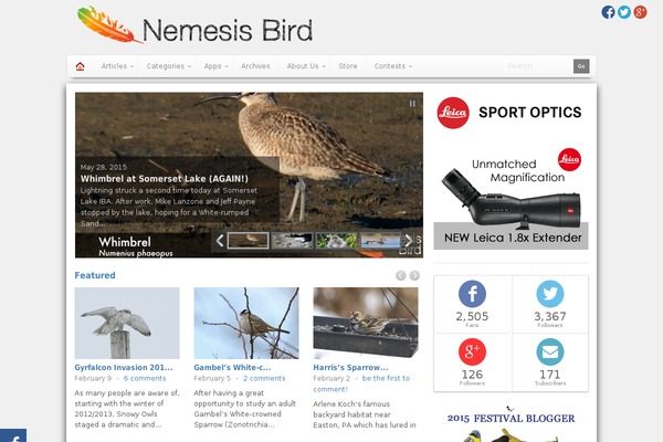 Site using Author Avatar Grid Widget plugin