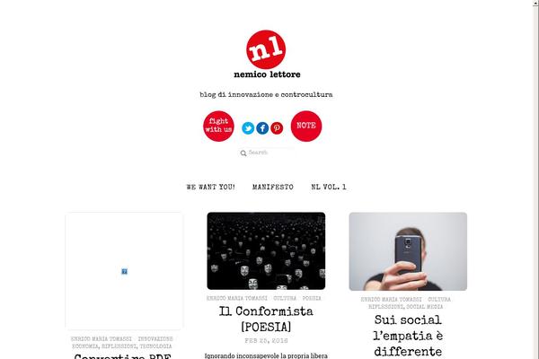 Site using Digg Digg plugin