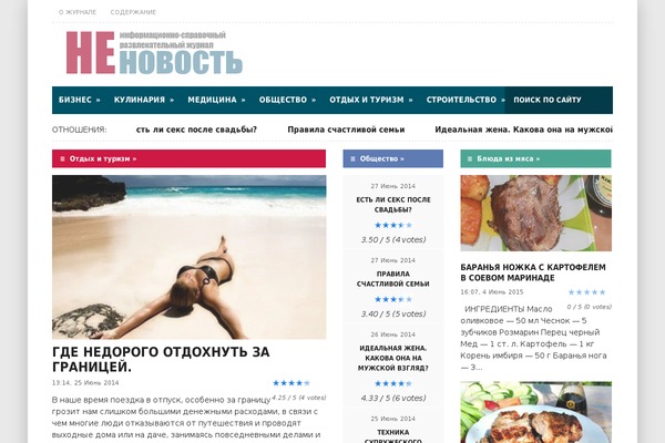 Site using WP DS Blog Map plugin
