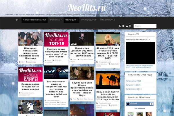 Site using WP DS Blog Map plugin