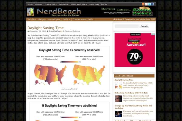 Supermagpro theme site design template sample