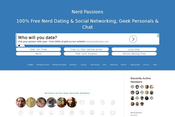 Site using WangGuard plugin