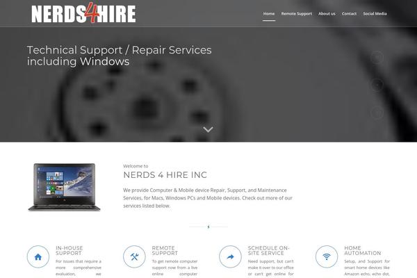 Site using Social-sharing-icons plugin