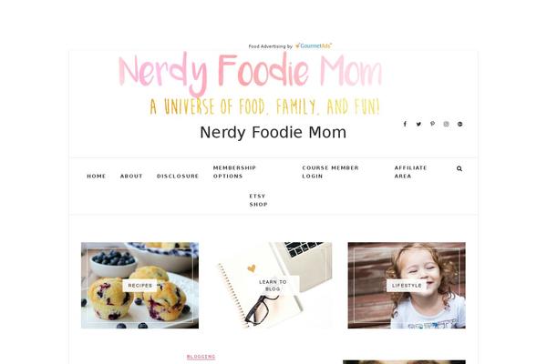 nerdyfoodiemom.com site used Edge