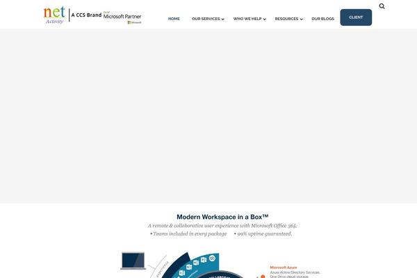 Site using Wp-modal-popup-with-cookie-integration plugin