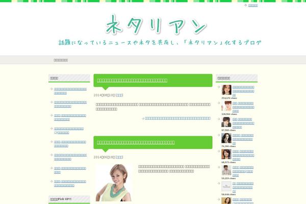 Site using WordPress Popular Posts plugin