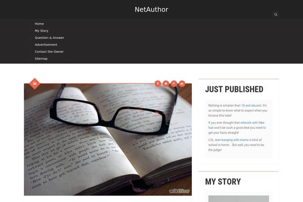 Site using Image Gallery plugin