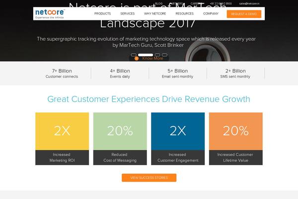 Site using Featured Video Plus plugin