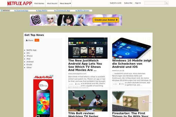 Site using Covertsocialbuzz plugin