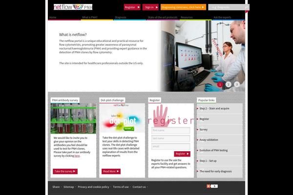 Site using Frontend Uploader plugin