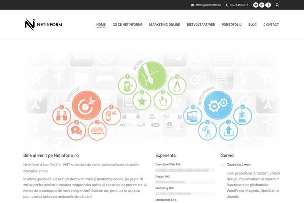 Site using Go_pricing plugin
