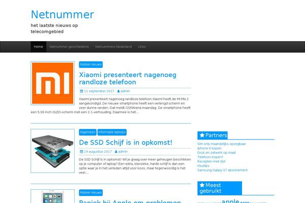 Site using Google Analytics by Yoast plugin