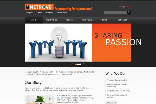 Site using News-Ticker plugin