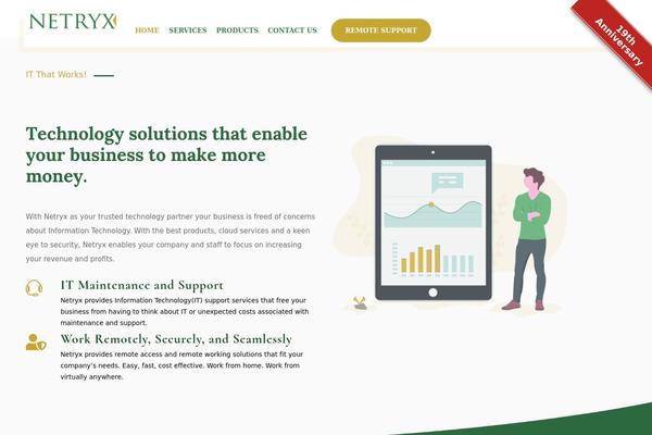 Site using Pofo-addons plugin