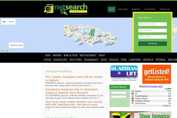 Site using Ait-shortcodes plugin