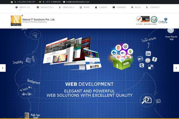 Site using Apply-online plugin