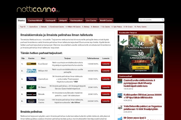 Wp Chatter theme site design template sample