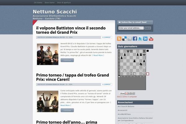 Site using Inline Google Maps plugin