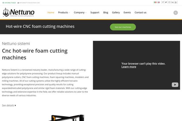 Site using 360 Product Viewer plugin