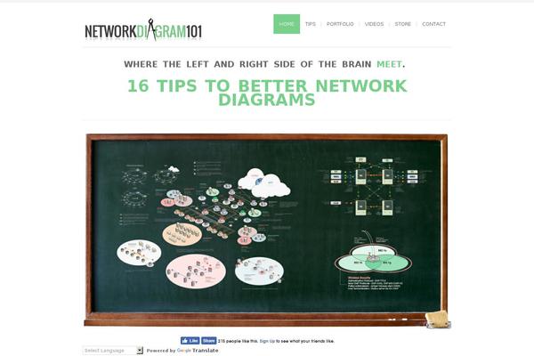Bigbang theme site design template sample