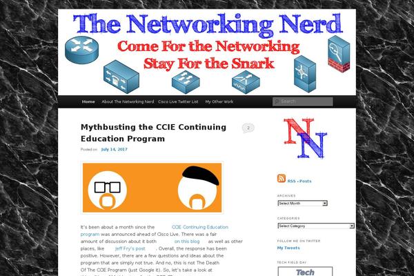 Site using Custom-fonts plugin
