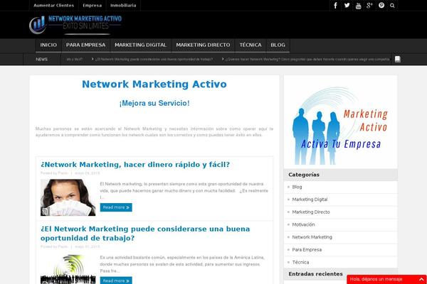 Site using MyLiveChat - Free Live Chat plugin