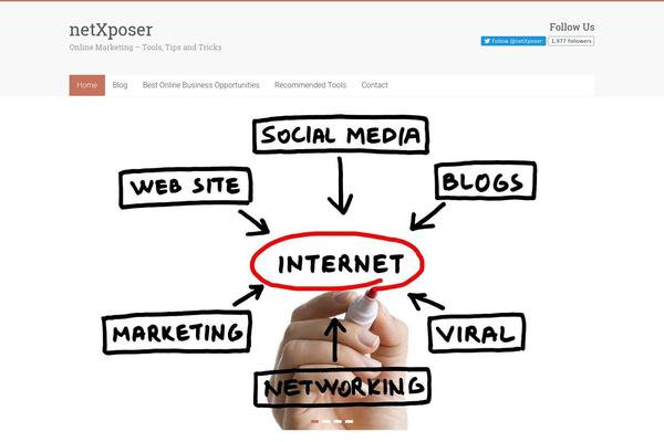 Site using Facebook Comments Master plugin