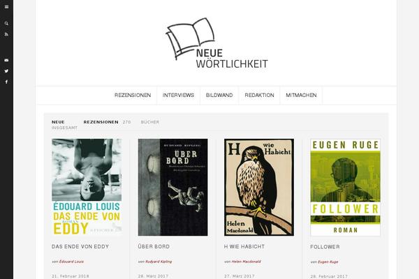 Site using Authors-list plugin