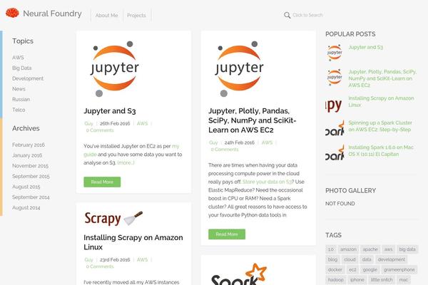 Site using I Recommend This plugin