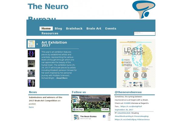 Site using NextGEN Gallery Voting plugin