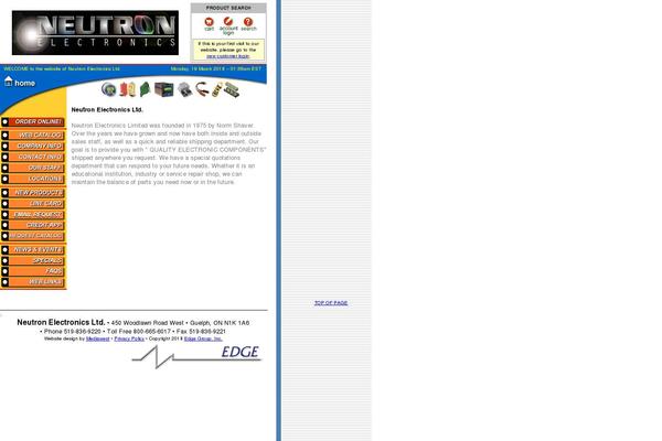 Site using Corpo_toolkit plugin
