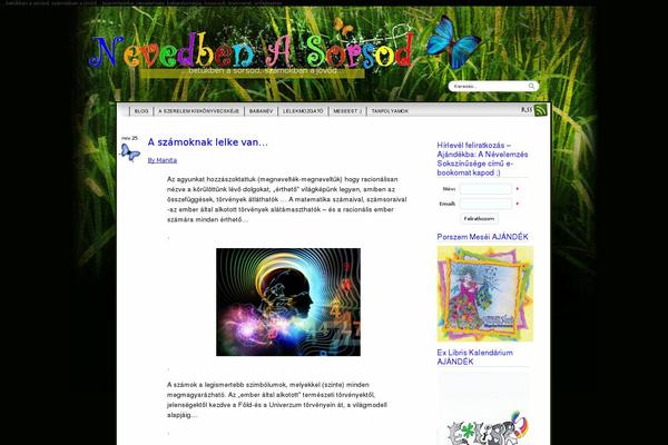 Site using Editable Comments plugin