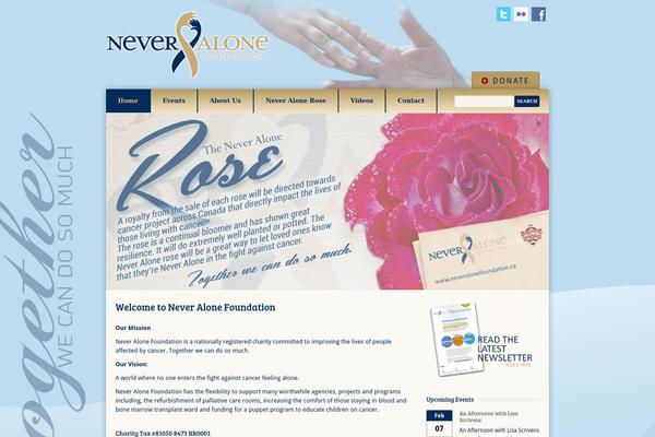 Site using Totaldonations plugin