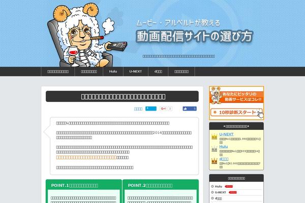 Sango-theme-child theme site design template sample