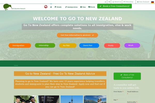 Site using Flag Icons plugin