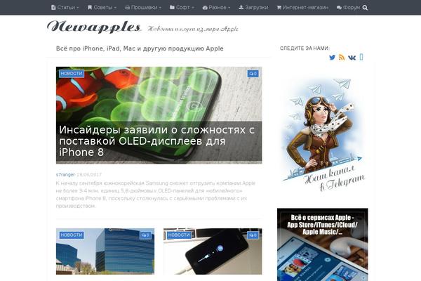 Site using WP Share Button plugin