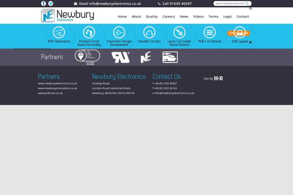 Site using YouTube Channel plugin