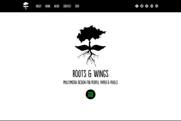 newcastlerootsandwings.com site used Rw