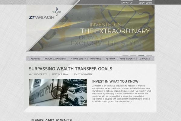 Site using Gallery plugin