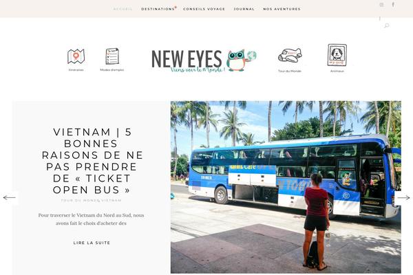 Site using WP SVG Icons plugin