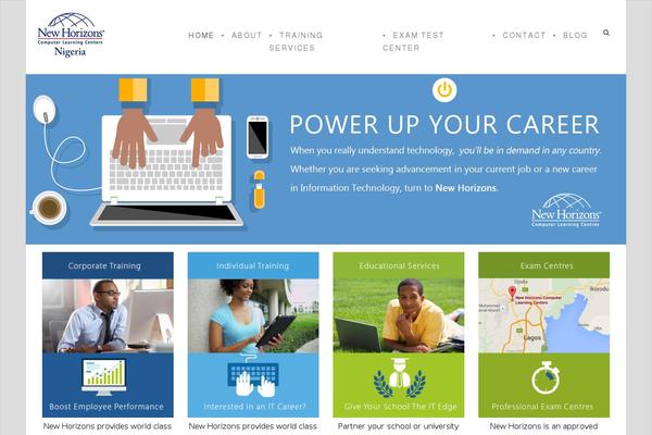 Site using Fluentformpro plugin