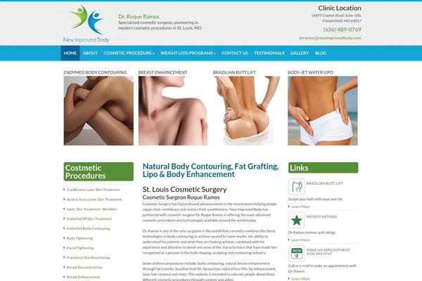 Site using Author hReview plugin