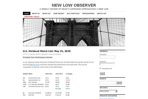 Site using WP RSS Aggregator plugin