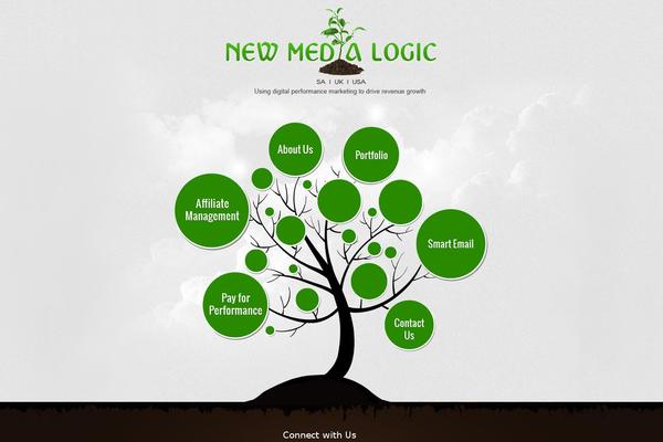 newmedialogic.co.za site used Nmd